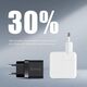 Ładowarka Crong Ładowarka sieciowa Crong Utra Compact GaN 35W PD 3.0 2x USB-C (czarny) 12613766 5904310702232