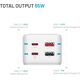 Ładowarka Fixed Listwa ładująca FIXED GaN III - 2xUSB-C/2xUSB, 1,5m, PD 65W, biała - Gwarancja bezpieczeństwa. Proste raty. Bezpłatna wysyłka od 170 zł. 13302844 8591680157372