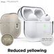 Elago Elago AirPods Pro 2 Nylon Strap TPU Shell Case - etui z paskiem do AirPods Pro 2 przeźroczyste - Gwarancja bezpieczeństwa. Proste raty. Bezpłatna wysyłka od 170 zł. 13305817 8809863851673