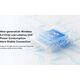 Słuchawki Remax Słuchawki Bluetooth REMAX TWS W6 WHITE BT 5.3 13468662 6954851229421