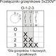 DZIEW Wyłącznik Elektromet Łuk 16-63 Grzejnikowy 0-1-2-3 IP65 921669 13476784 5906197485451