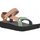 Teva W'S Midform Universal, CYM, 39 (us 8)| uk 6 13547343 196565102560