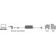 Zasilacz do laptopa LogiLink LogiLink PA0215 adapter zasilający/ inwentor Wewnętrzna 90 W Czarny 13864714 4052792055146