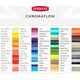 Derwent Kredka Derwent Chromaflow Silver srebrna 14061576 5028252630368