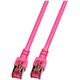 EFB Patchcord, S/FTP, Cat.6, LSZH, 5m (K5519.5)