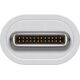 Kabel USB Goobay USB-C - USB-C 1 m Biały (67194)