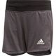 Adidas Spodenki adidas YG TR Chill SH DV2799 DV2799 szary 140 cm