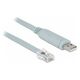 Adapter USB Delock DELOCK Adapter USB2.0/A St > Seriell RS232 RJ45 St 1.0m grau 6414133 4043619639113