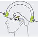 Petzl Kask Petz Vertex Czerwony