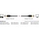 Kabel Delock DisplayPort - DisplayPort 3m czarny (85661)
