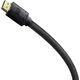 Kabel Sonoff HDMI - HDMI 2m czarny (BSU2691BLK)