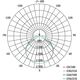 Προβολέας Emos Προβολέας LED Emos Profi PIR ZS2722 20W 2200lm 4000K IP65 Αισθητήρας κίνησης PIR μαύρο 12523207 8592920105825