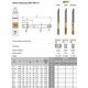 Fanar THREAD M 6 DIN-371C (6H) HSSE TN 800X 12543443 5900920751585