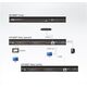 Aten Splitter VS1808T-AT-G