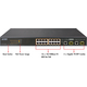 Switch Planet FGSW-1816HPS