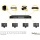 StarTech 4 porty HDMI (VS424HDPIP)