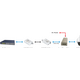 Axis T8640 POE+ over COAX adapter (5026-401)