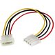 StarTech Molex - Molex, 0.3m, Wielokolorowy (LP4POWEXT12)