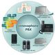 Telefon Innovaphone IP111