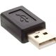 Adapter USB InLine miniUSB - USB Czarny  (33500A)