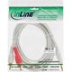 Kabel InLine Jack 3.5mm - RCA (Cinch) x2 5m biały (89930W)