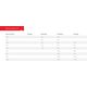 Royal Canin Aroma Exigent 10 kg