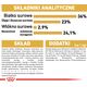 Royal Canin Maine Coon Kitten karma sucha dla kociąt, do 15 miesiąca, rasy maine coon 2kg