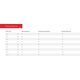 Royal Canin Outdoor karma sucha dla kotów dorosłych, wychodzących na zewnątrz 2kg