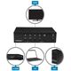 StarTech HDVGADP2HD