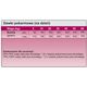 Trovet Regulator OHD - 2.5 kg