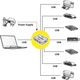 HUB USB Value 7x USB-A  (14.99.5047)