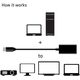 Adapter AV Club 3D DisplayPort Mini - HDMI czarny (CAC-1180)