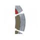 Dedra Tarcza segmentowa MULTI-LAYER 230mm H1097