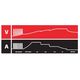 Ideal Prostownik SMART CHARGER 4 6/12V
