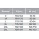 Lahti Pro Spodnie ostrzegawcze do pasa Premium pomarańczowe M (L4100502)