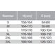 Lahti Pro Kurtka ostrzegawcza Premium żółta M (L4091202)