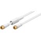 Kabel Goobay Antenowy (F) 2.5m biały (67288)