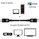 Kabel Club 3D DisplayPort - DisplayPort 3m czarny (CAC-1060)