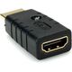 Adapter AV Roline HDMI - HDMI  (JAB-4380615)