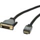 Kabel Roline 1.5m czarny (11.04.5876)