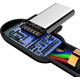 Kabel USB Mcdodo USB-A - USB-C 1.2 m Czarny (CA-5281)