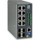 Switch LevelOne IGU-1271