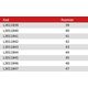 Lahti Pro Trzewiki Nubukowe Czarno-pomarańczowe 43 (L3011843)