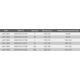 Profix Bluza Polarowa Zielono-czarna XL (L4011804)