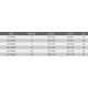 Lahti Pro płaszcz przeciwdeszczowy, moro, "3XL" (L4170406)