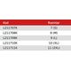 Lahti Pro Rękawice Lateksowe Czarno-granatowe 9 (L211709K)