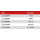 Lahti Pro Rękawice Lateks Czarno-niebieskie 7 (L211607K)