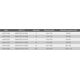 Lahti Pro Spodnie Biało-szare 100% Bawełna XL/56 (L4051356)