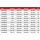 Lahti Pro Ubranie Spawalnicze ze Wzmocnionymi Mankietami-komplet M/A (L4140612)