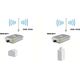 Antena LevelOne Antenna LevelOne OAN-4058 5dBi/8dBi 2.4GHz/5GHz